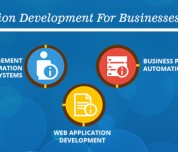 Web Application Development